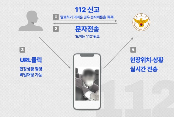 ‘보이는112’ 말없이 똑!똑!하면 신고됩니다.